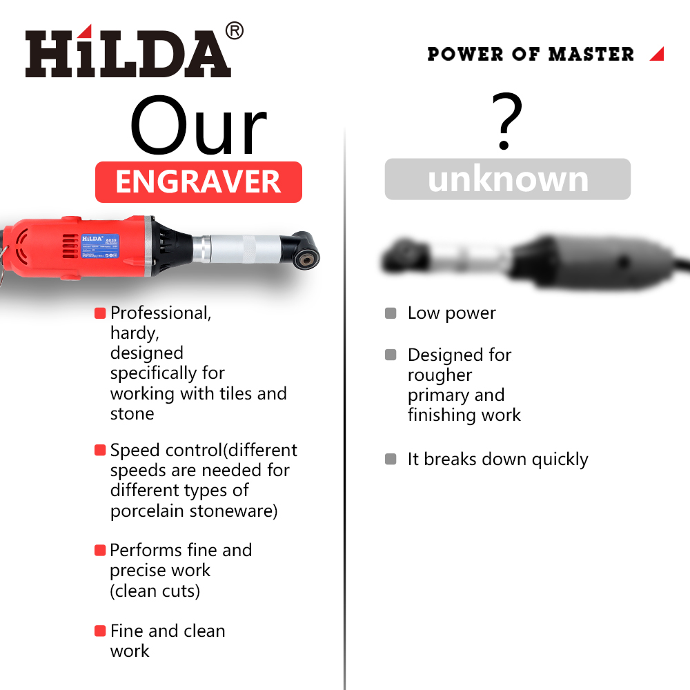 HILDA 6-Speed Electric Tile Gr - огляд і ціна Crossfit Machine