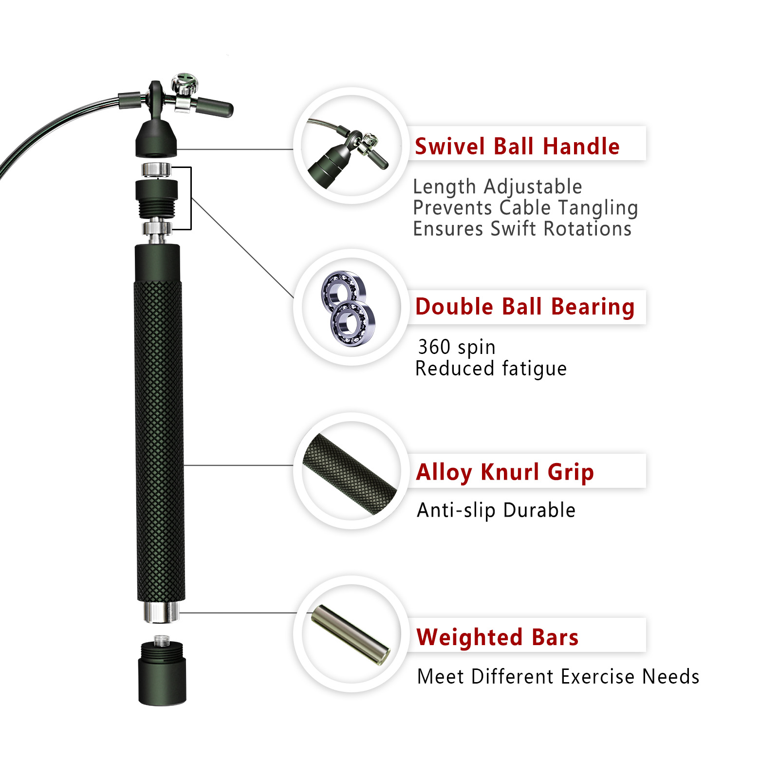 Crossfit Weighted jump rope gy - огляд і ціна Crossfit Equipment