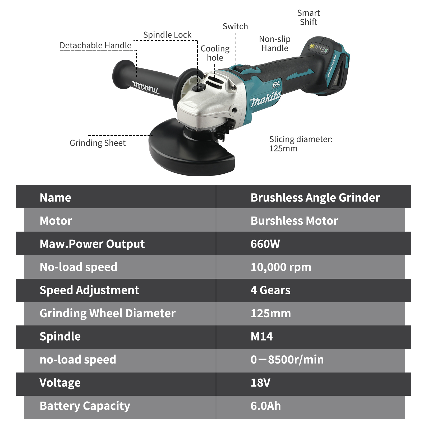 Makita's newly upgraded 18V li - огляд і ціна Crossfit Machine