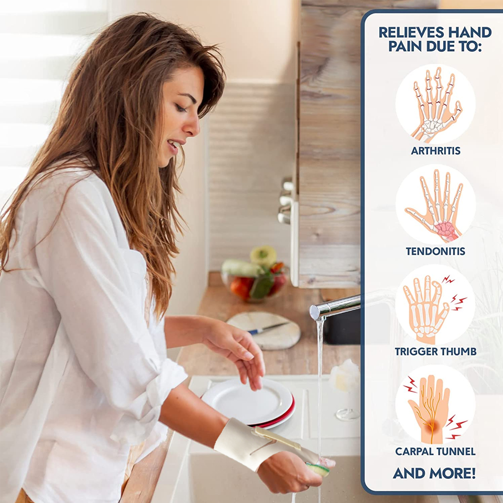 Wrist Thumb Support Brace Soft - огляд і ціна Wrist Wrap Support
